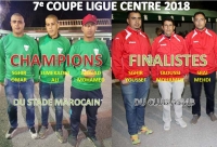 Champions et Finalistes Coupe Ligue Centre 2018